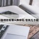 吉林各地区疫情人数排名/吉林几个疫情区