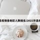 许昌疫情各地区人数排名/2021许昌疫情